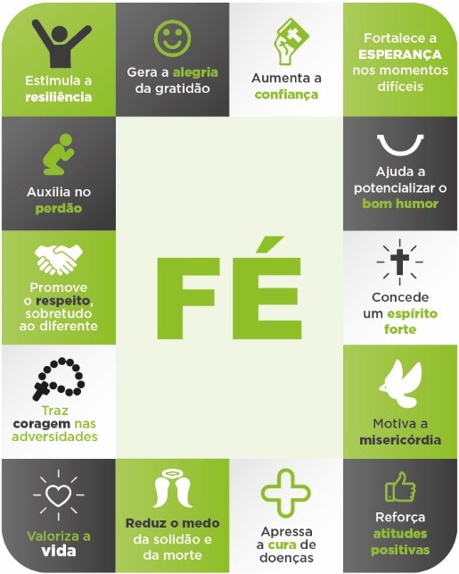 Você conhece os benefícios de ter fé?